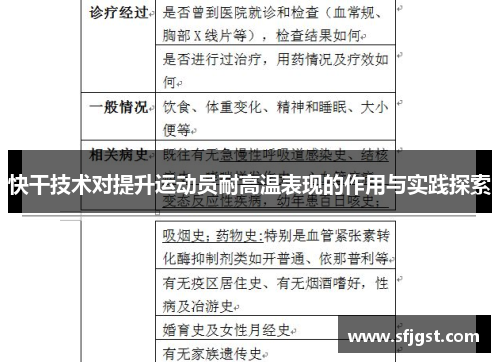快干技术对提升运动员耐高温表现的作用与实践探索